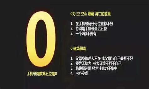 電話號碼尾數0|數字能量手機號中『0』的危害，每個人必看！